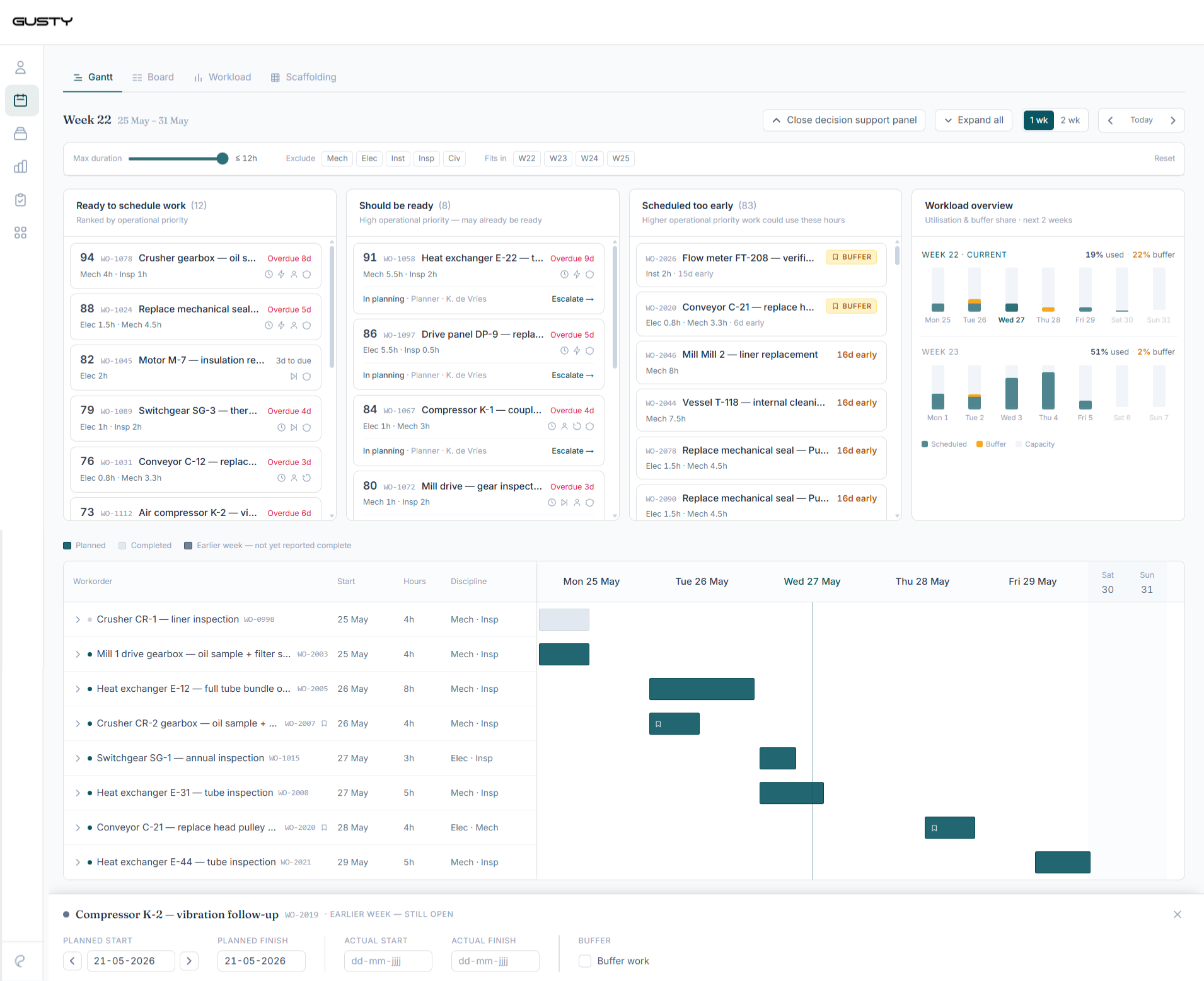 Maintenance Scheduling Decision Support